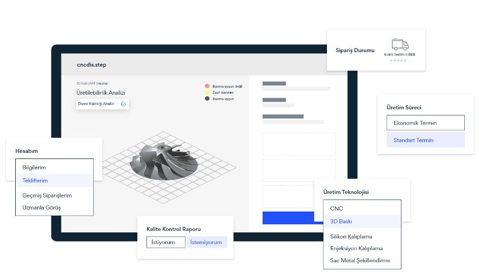 Tridi Platform Modeli